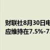 财联社8月30日电，波兰央行委员Tyrowicz表示，波兰利率应维持在7.5%-7.75%。