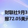 财联社9月3日电，WTI原油跌幅扩大至2%，报72.05美元/桶。