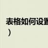 表格如何设置滚动（表格滚动条长短怎么设置）