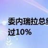 委内瑞拉总统称该国2024年经济增长预计超过10%