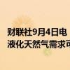 财联社9月4日电，俄罗斯能源部副部长表示，未来几年全球液化天然气需求可能上升至每年5.8亿至6亿吨。