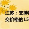 江苏：支持绿色建材产品消费 补贴标准为成交价格的15%左右