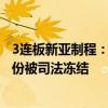 3连板新亚制程：持股5%以上股东的一致行动人所持部分股份被司法冻结
