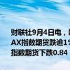 财联社9月4日电，欧洲股指期货普跌，欧洲斯托克50指数期货、德国DAX指数期货跌逾1%，法国CAC40指数期货下跌0.99%，英国富时100指数期货下跌0.84