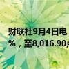 财联社9月4日电，澳大利亚标准普尔/ASX200指数下跌1.1%，至8,016.90点。