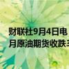 财联社9月4日电，国际原油期货结算价大幅收跌。 WTI 10月原油期货收跌3.21美元，跌幅4.36%，报70.34美元/桶。