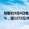 财联社9月4日电，双焦期货下挫，焦煤期货主力合约大跌4%，报1272元/吨，焦炭主力合约跌超3%，报1868元/吨。
