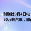 财联社9月4日电，大众汽车表示，其欧洲地区的产能过剩为50万辆汽车，即两座工厂的生产能力。