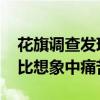 花旗调查发现 华尔街向T+1结算时代的过渡比想象中痛苦