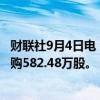 财联社9月4日电，阿里巴巴9月3日耗资约5998.12万美元回购582.48万股。