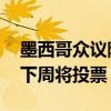 墨西哥众议院投票通过司法改革方案 参议院下周将投票