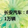 长安汽车：8月产量为17.65万辆 销量为18.71万辆