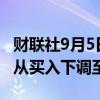 财联社9月5日电，CFRA将可口可乐公司评级从买入下调至持有。