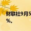 财联社9月5日电，日经225指数开盘跌1.38%。