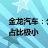 金龙汽车：公司生产并销售无人驾驶客车 但占比极小
