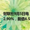 财联社9月5日电，日本7月劳动现金收入年率为3.6%，预期2.90%，前值4.50%。