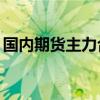国内期货主力合约多数下跌 集运欧线跌超6%