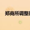郑商所调整部分期货合约交易手续费标准