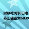 财联社9月6日电，印度央行数据显示，截至8月30日，印度外汇储备为6839.9亿美元，创历史新高。