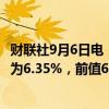 财联社9月6日电，房地美称，美国上周30年期抵押贷款利率为6.35%，前值6.35%。