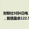 财联社9月6日电，韩国7月未季调经常帐盈余91.318亿美元，前值盈余122.592亿美元。