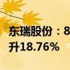 东瑞股份：8月生猪销售收入1.49亿元 环比上升18.76%