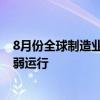 8月份全球制造业采购经理指数与上月持平 全球经济继续偏弱运行