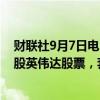 财联社9月7日电，英伟达CEO黄仁勋于9月4-5日卖出24万股英伟达股票，套现2580万美元。