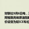 财联社9月6日电，沙特将10月销往美国的轻质原油官方售价设定为较阿格斯高硫原油指数升水4美元/桶；将10月份销往北西欧的原油官方售价设定为较ICE布伦特结算价升