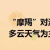 “摩羯”对海南影响基本结束 预计海南将以多云天气为主