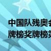 中国队残奥会94金76银50铜 连续6届残奥金牌榜奖牌榜第一