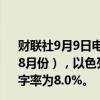 财联社9月9日电，以色列财政部表示，过去12个月内（截至8月份），以色列的预算赤字占GDP的8.3%，而7月份的赤字率为8.0%。