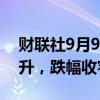 财联社9月9日电，菜油期货主力合约短线拉升，跌幅收窄1%。