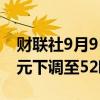 财联社9月9日电，花旗将雷诺目标价从54欧元下调至52欧元。