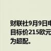 财联社9月9日电，巴克莱资本将阿迪达斯评级下调至平配，目标价215欧元，巴克莱资本分析师Wendy Liu之前的评级为超配。