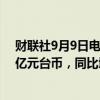 财联社9月9日电，华硕电脑股份有限公司8月销售额571.4亿元台币，同比增长17.5％。