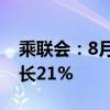 乘联会：8月自主品牌零售120万辆，同比增长21%