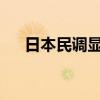 日本民调显示岸田内阁支持率降至新低
