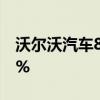沃尔沃汽车8月全球销量52944辆 同比增长3%