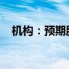 机构：预期胶价短期将维持震荡偏强走势