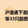 沪港通下港股通标的名单调整 调入阿里巴巴等33只股票