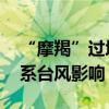 “摩羯”过境多台风机损毁 运达股份：主要系台风影响