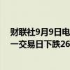 财联社9月9日电，在岸人民币兑美元收盘报7.1148，较上一交易日下跌266点。