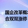 国企改革概念股持续走强 西域旅游、国旅联合双双涨停