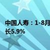 中国人寿：1-8月累计原保险保费收入约为5649亿元 同比增长5.9%