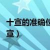 十宣的准确位置图和作用的准确位置图片（十宣）