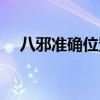 八邪准确位置图和作用及功效（八邪穴）