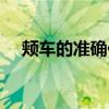 颊车的准确位置图（阳白的准确位置图）