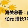 海关总署：前8个月民营企业进出口15.74万亿元 增长10.5%