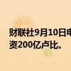 财联社9月10日电，苹果供应商捷普科技将在印度设厂，投资200亿卢比。